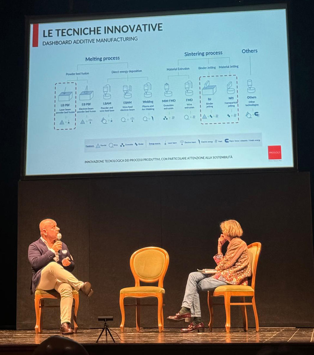 Seconda edizione del Valenza Gem Forum, 10 ottobre 2024. Intervento di Damiano Zito